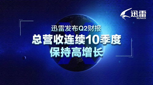 迅雷Q2財報亮眼 總營收連續10季度高增長，廣告業務成新引擎